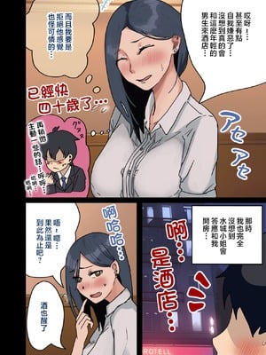 [アマタニハルカ] 会社のマドンナとラッキーでヤれた話【1-4】_1-14