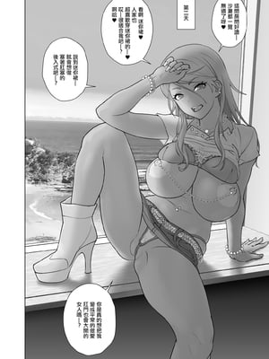 [SANDWORKS (砂、せーぶる)] 黒ギャルハメ撮り旅行+セックスリゾート+ファックドール&愛依とエッロいこと、しょ? &美嘉研究っしょ+ぶっかけた&カリスマギャルMセックストレーニング+もっとセックストレーニング(アイドルマスター シャイニーカラーズ)  [DL版][中国翻訳、日本語][疏碼]_031