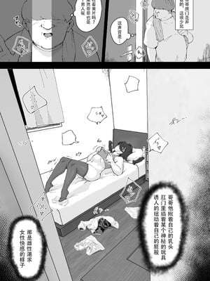 [ごまブラザーズ (ごまぶら)] あに→よめ! ～憧れだった兄がひさしぶりに会ったらメス兄になっていたのでお嫁さんにする～ [DL版] [杰克个人翻译]_06