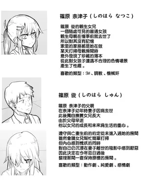 [犬っぽいマネキ猫] 女体化と部屋と諸々｜女体化与房间与各种事 [中国翻訳]_07