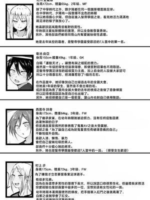 [フェチ男] 聖帝学園サッカー部の日常 前編♡ [中国翻訳]____094