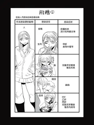 [ムカデ島 (窓口基)] カニバリズム！｜食人主義 ！[沒有漢化]_180