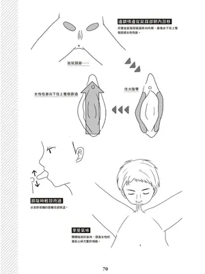 図解天王AV男優清水健万人斬りセックス密技-究極の男女合歓術 [中国翻訳]_71
