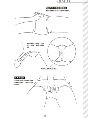 図解天王AV男優清水健万人斬りセックス密技-究極の男女合歓術 [中国翻訳]_80