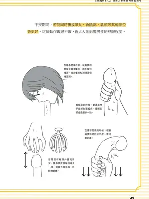 究極のセックスを体験したいあなたへ（清水健）【官繁中版】_049