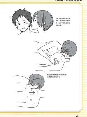 究極のセックスを体験したいあなたへ（清水健）【官繁中版】_047