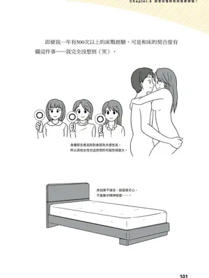 究極のセックスを体験したいあなたへ（清水健）【官繁中版】_100
