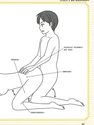 究極のセックスを体験したいあなたへ（清水健）【官繁中版】_067