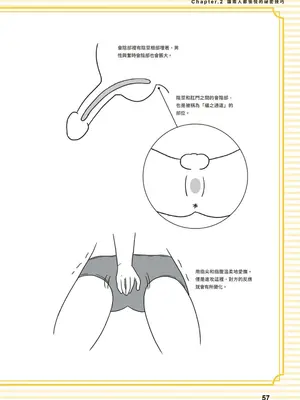 究極のセックスを体験したいあなたへ（清水健）【官繁中版】_057
