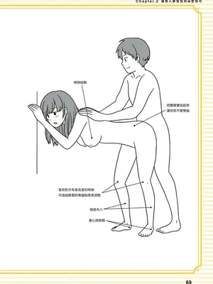 究極のセックスを体験したいあなたへ（清水健）【官繁中版】_069