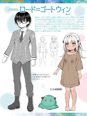 [内藤キララ] 他者変身のゴーレムガール【キャラクターデザイン設定集つき電子書籍限定版】_203