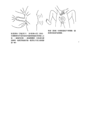 [由良橋勢] 膣挿入＆ピストン運動完全マニュアル イラスト版……ピスとんッ！｜抽插攻略：圖解陰道插入．活塞運動完全指南_145