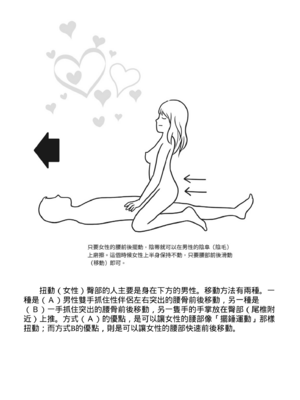 [由良橋勢] 膣挿入＆ピストン運動完全マニュアル イラスト版……ピスとんッ！｜抽插攻略：圖解陰道插入．活塞運動完全指南_126