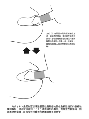[由良橋勢] 膣挿入＆ピストン運動完全マニュアル イラスト版……ピスとんッ！｜抽插攻略：圖解陰道插入．活塞運動完全指南_058