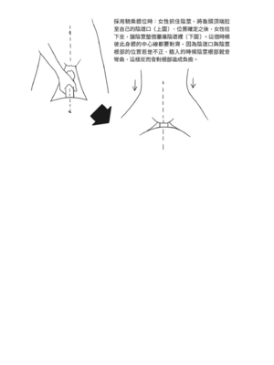 [由良橋勢] 膣挿入＆ピストン運動完全マニュアル イラスト版……ピスとんッ！｜抽插攻略：圖解陰道插入．活塞運動完全指南_052