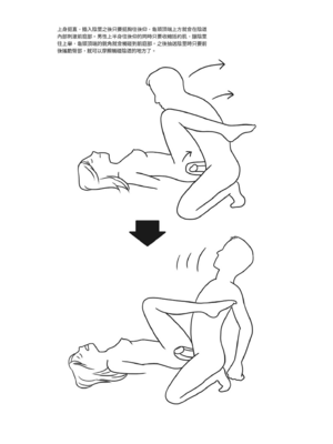 [由良橋勢] 膣挿入＆ピストン運動完全マニュアル イラスト版……ピスとんッ！｜抽插攻略：圖解陰道插入．活塞運動完全指南_118