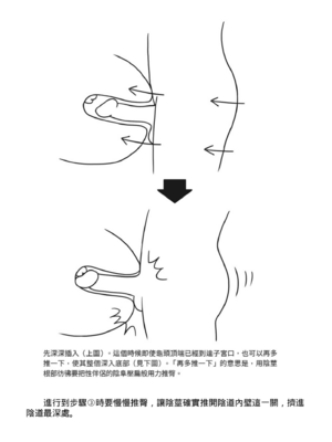 [由良橋勢] 膣挿入＆ピストン運動完全マニュアル イラスト版……ピスとんッ！｜抽插攻略：圖解陰道插入．活塞運動完全指南_090