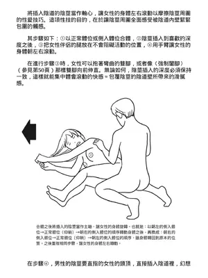 [由良橋勢] 膣挿入＆ピストン運動完全マニュアル イラスト版……ピスとんッ！｜抽插攻略：圖解陰道插入．活塞運動完全指南_084
