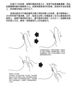 [由良橋勢] 膣挿入＆ピストン運動完全マニュアル イラスト版……ピスとんッ！｜抽插攻略：圖解陰道插入．活塞運動完全指南_024