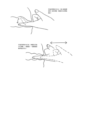 [由良橋勢] 膣挿入＆ピストン運動完全マニュアル イラスト版……ピスとんッ！｜抽插攻略：圖解陰道插入．活塞運動完全指南_154