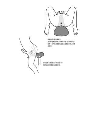 [由良橋勢] 男の自慰・オナニー完全マニュアル イラスト版……おなプレ｜自慰攻略：圖解男性手淫．菊花遊戲完全指南_181
