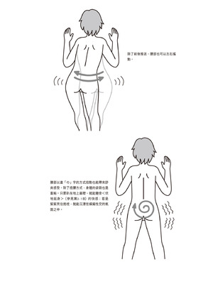 [由良橋勢] 男の自慰・オナニー完全マニュアル イラスト版……おなプレ｜自慰攻略：圖解男性手淫．菊花遊戲完全指南_176