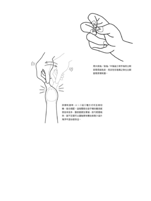 [由良橋勢] 男の自慰・オナニー完全マニュアル イラスト版……おなプレ｜自慰攻略：圖解男性手淫．菊花遊戲完全指南_040