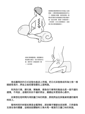 [由良橋勢] 男の自慰・オナニー完全マニュアル イラスト版……おなプレ｜自慰攻略：圖解男性手淫．菊花遊戲完全指南_180