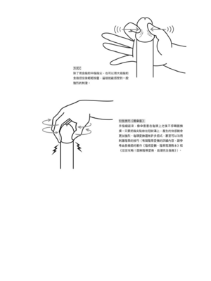 [由良橋勢] 男の自慰・オナニー完全マニュアル イラスト版……おなプレ｜自慰攻略：圖解男性手淫．菊花遊戲完全指南_029