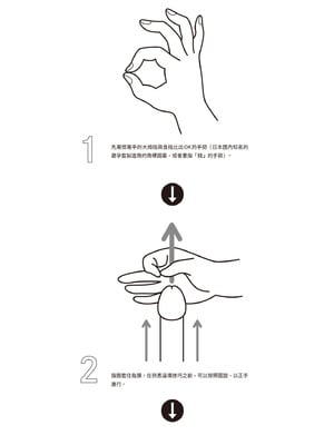 [由良橋勢] 男の自慰・オナニー完全マニュアル イラスト版……おなプレ｜自慰攻略：圖解男性手淫．菊花遊戲完全指南_034