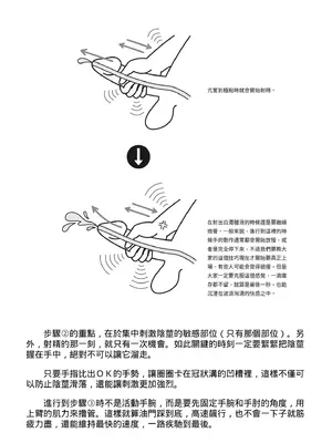 [由良橋勢] 男の自慰・オナニー完全マニュアル イラスト版……おなプレ｜自慰攻略：圖解男性手淫．菊花遊戲完全指南_103