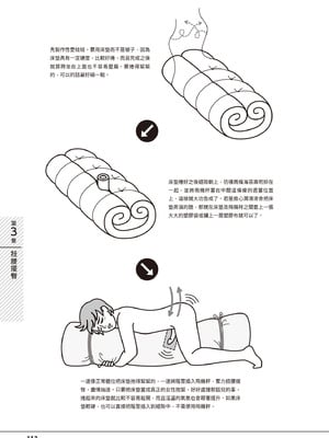 [由良橋勢] 男の自慰・オナニー完全マニュアル イラスト版……おなプレ｜自慰攻略：圖解男性手淫．菊花遊戲完全指南_193