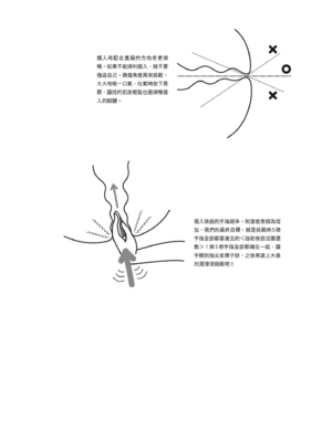 [由良橋勢] 男の自慰・オナニー完全マニュアル イラスト版……おなプレ｜自慰攻略：圖解男性手淫．菊花遊戲完全指南_207