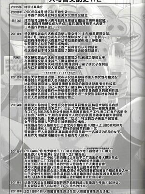 [幸せ共和国 (幸せのかたち)] わたし頑張ってお父さんと家族を増やすからね&父娘交配プラス+ 2 -豚さんの精子で孕んだ私- [中国翻訳]_D052