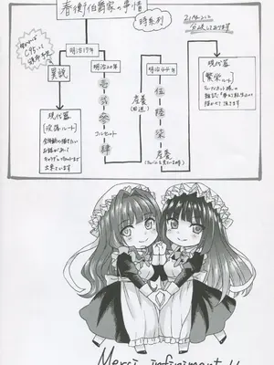 (C95) [吉野 (菊月太朗)] 春衡伯爵家の事情 柒 ～明治後期篇 下～｜春衡伯爵家の事情 柒 ～明治後期篇 下～ [Bismuth个人汉化]_42