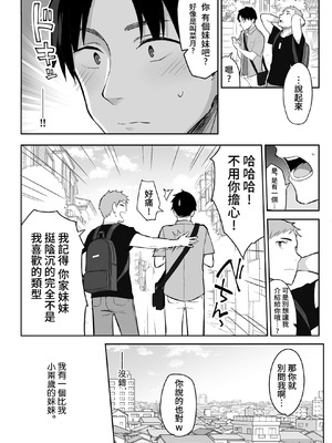 [ゐちぼっち (一宮夕羽)] 元陰キャの巨乳ヤリマン妹がエロすぎて、お兄ちゃんはもう…!!【0-4】_1-02