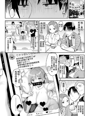 [ゐちぼっち (一宮夕羽)] 元陰キャの巨乳ヤリマン妹がエロすぎて、お兄ちゃんはもう…!!【0-4】_1-38
