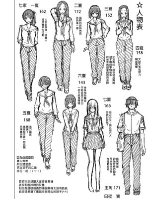 [赤月屋 (赤月みゅうと)]七夏の楽園〜田舎の学校で美少女ハーレム〜（七夏之乐园~在乡村学校的美少女后宫）【1-8】_1-a