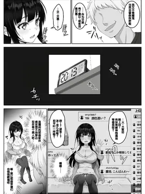 [みるくめろん] 配信者 #清楚彼女は快楽に耐えられない [中国翻訳]_18