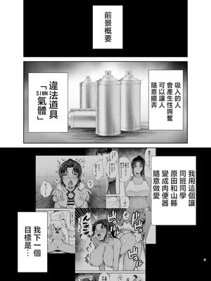 [黄金紳士倶楽部 (たぶち)] 服従教室3洗脳ガスでクラスメイトにヤりたい放題 [中国翻訳]_03