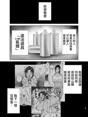 [Ogon Shinshi Club (たぶち)] 服従教室3洗脳ガスでクラスメイトにヤりたい放題 [六哥儿重嵌] [無修正] [DL版]_03