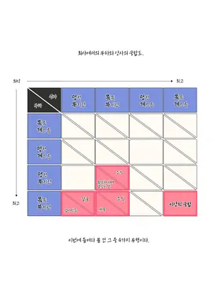 [ABBB] 24.12_24
