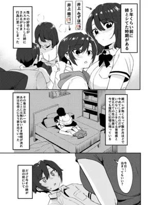 (C95) [nemuke？ (似せ)] 昔してた姉弟_02