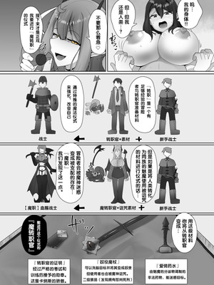 [あるふれっ鳥] 魔転職の館①~⑫ [狼姫个人汉化] [408汉化] [中国翻訳]_014