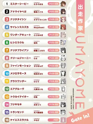 (C105) [角砂糖 (よろず)] ウマ嫁 ウマ×トレ結婚生活合同 第6R (ウマ娘プリティーダービー) [中国翻訳]_02