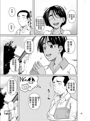 [シュート・ザ・ムーン (フエタキシ)] 留学生寮のオシゴト2 [中国翻訳]_w020005