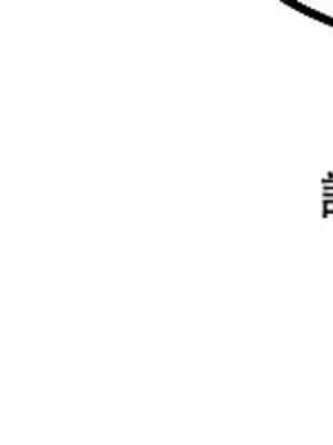 我上了一顆世界樹 1-55話[完結]_037033