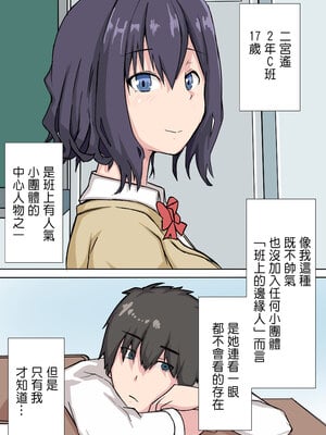 [鬼塚クリス] 7人の女の子の秘密を握って肉便器にする話｜掌握7名女孩的秘密，將她們變成肉便器那件事！ [中文] [無修正]_0003