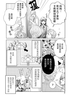[武桐千] エッチではしたない妻はダメですか？～夫妻の淫らな性事情～ (偏愛将軍様は愛しの花嫁をみだらに可愛がりたい!？アンソロジー) [中国翻訳]_07