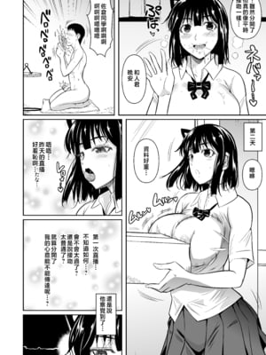 [シュート・ザ・ムーン (フエタキシ)] ボッチのモブ 1-5  [中国翻訳][疏碼]_153